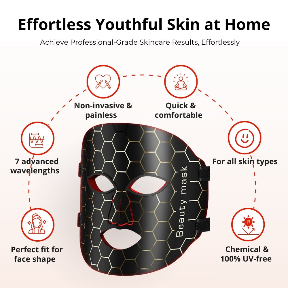 Elumi Light Therapy Mask