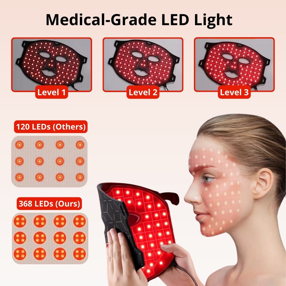Elumi Light Therapy Mask